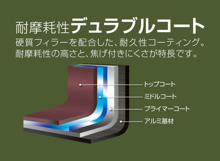 サーモス フライパン 24cm深型 炒め鍋 ガス火専用 デュラブルコート KFL-024D DBW ダークブラウン ラッピング不可