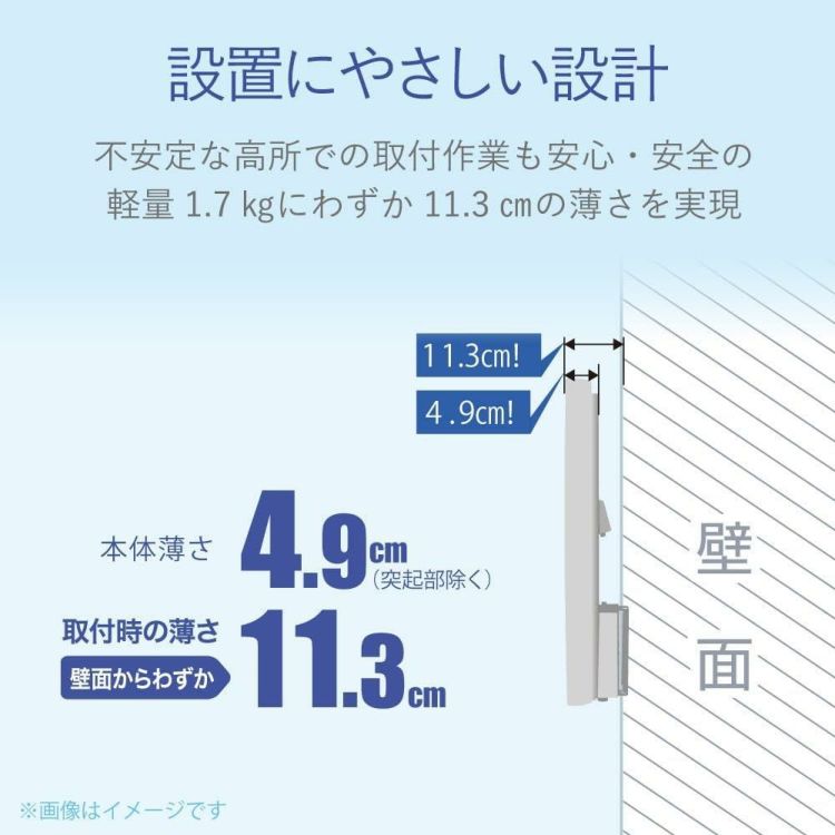 DXアンテナ 平面アンテナ UH20A  ラッピング不可