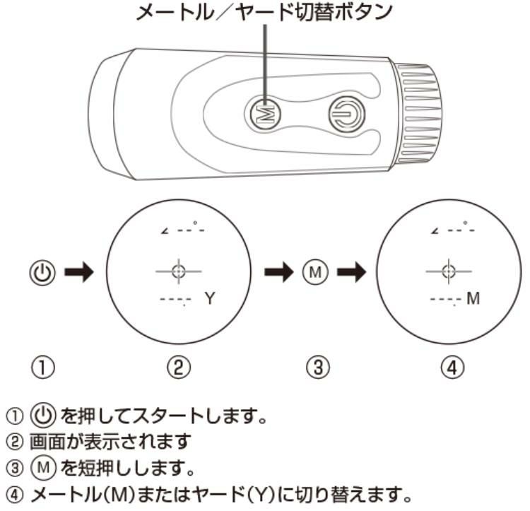 グリーンオン レーザーキャディー ブラック LASER CADDIE  GL02  レーザー距離計測器 ゴルフ距離計