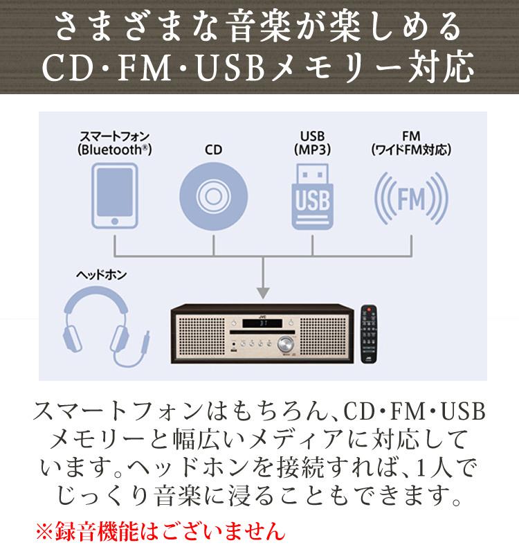 さまざまな音楽が楽しめる・ＣＤ・ＦＭ・ＵＳＢメモリー対応