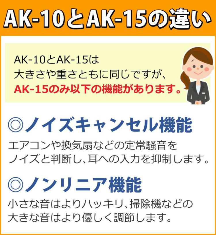 オムロン デジタル補聴器 イヤメイトデジタル AK-10×2個  両耳  補聴器用電池 PR-41 ミミクリン セット