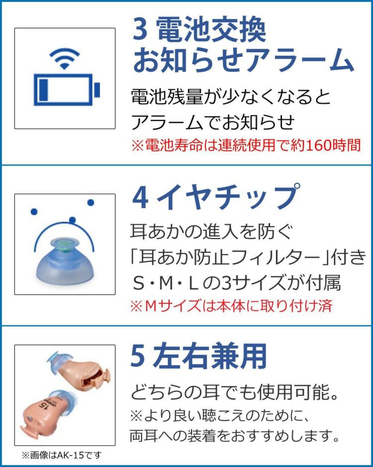 オムロン デジタル補聴器 イヤメイトデジタル AK-10×2個 補聴器用電池 PR-41 補聴器用乾燥機 ミミクリン セット