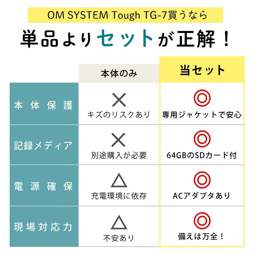 OM SYSTEM デジタルカメラ Tough TG-7 防水 防塵 工事現場用  6点セット