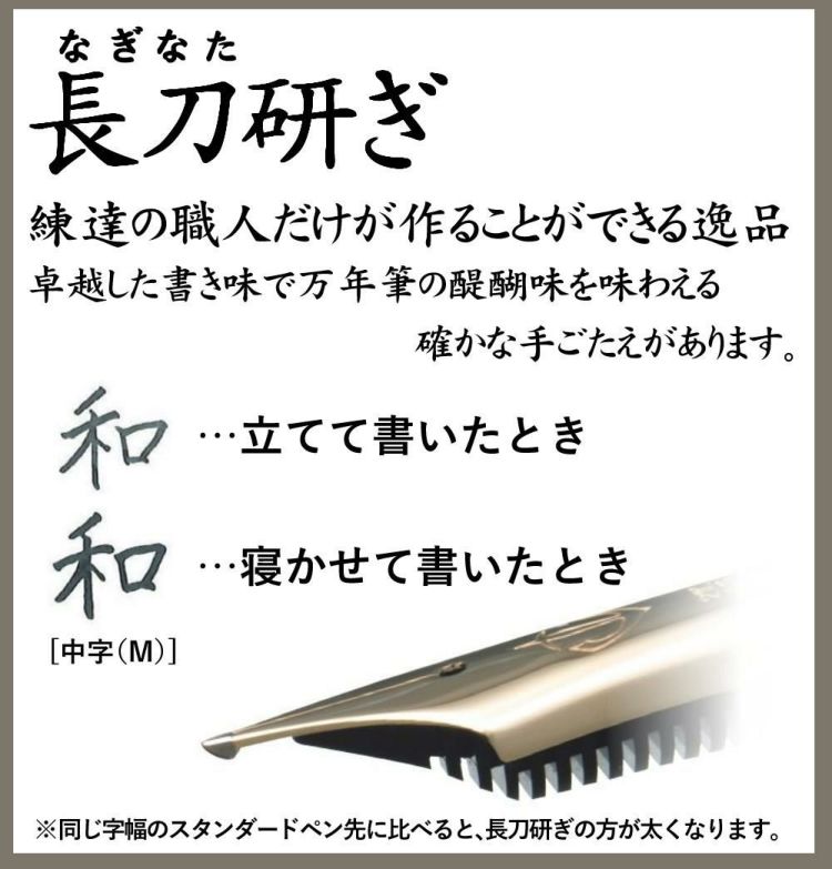 正規販売店 セーラー万年筆 長刀研ぎ万年筆 21金 大型 中細 中字 太字 10-7121 コンバーター付き