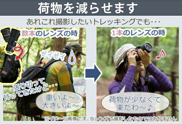 レビューでレンズキャッププレゼント  バッグ付き！ タムロン 18-300mm F3.5-6.3 Di III-A VC VXD ソニーEマウント用 B061S