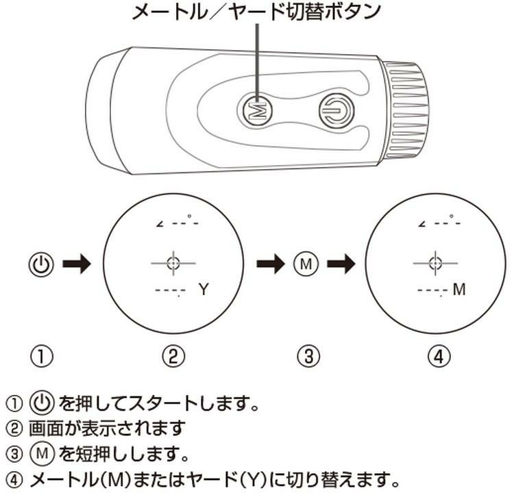 グリーンオン レーザーキャディー ブラック LASER CADDIE  GL03  レーザー距離計測器 ゴルフ距離計