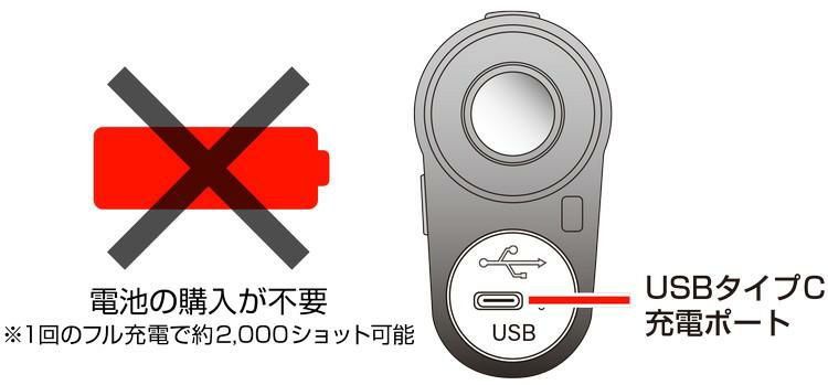 グリーンオン レーザーキャディー ブラック LASER CADDIE  GL03  レーザー距離計測器 ゴルフ距離計