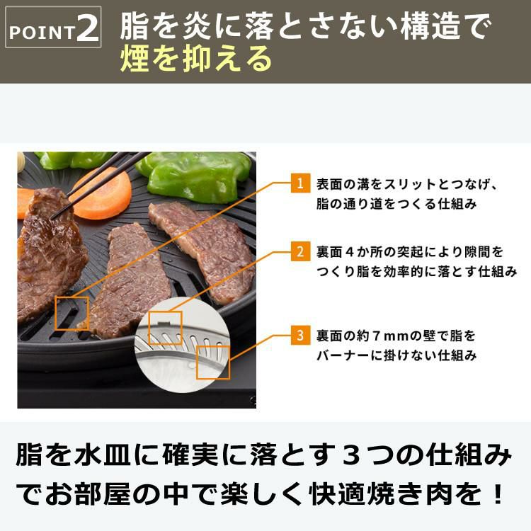 カセットコンロ イワタニ カセットフー マルチスモークレスグリル CB-MSG-1 替えプレート＆特典付 3点セット ラッピング不可