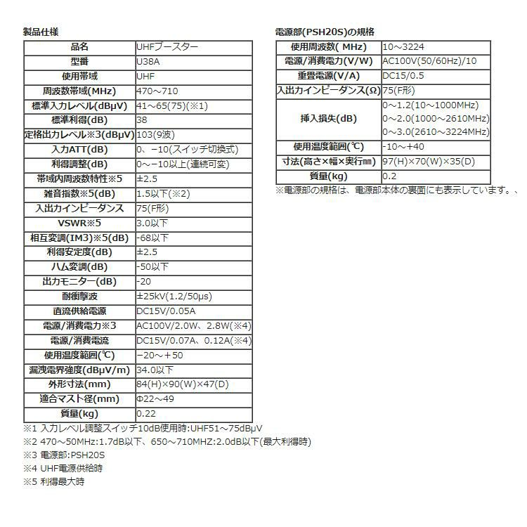 U38A U43A 後継機 利得切替無し  DXアンテナ UHFブースター 38dB ラッピング不可