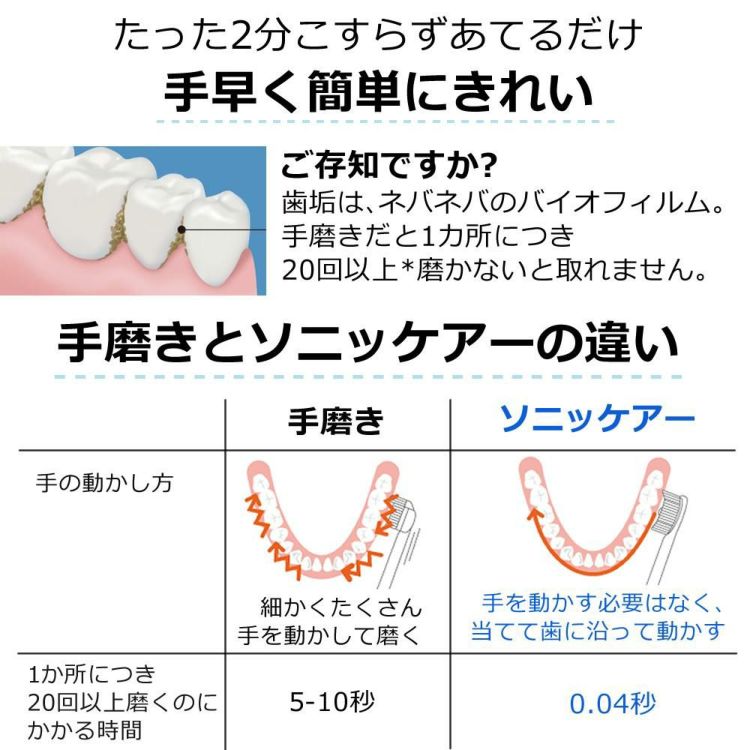 フィリップス HX6870/56 ソニッケアー プロテクトクリーン プレミアム セット  ラッピング不可