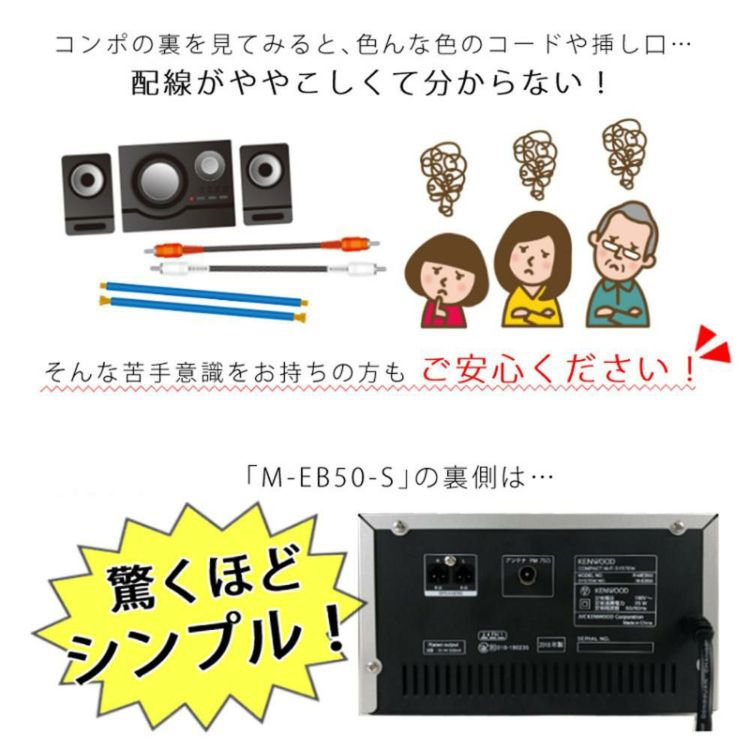 設置作業は4ステップのみ