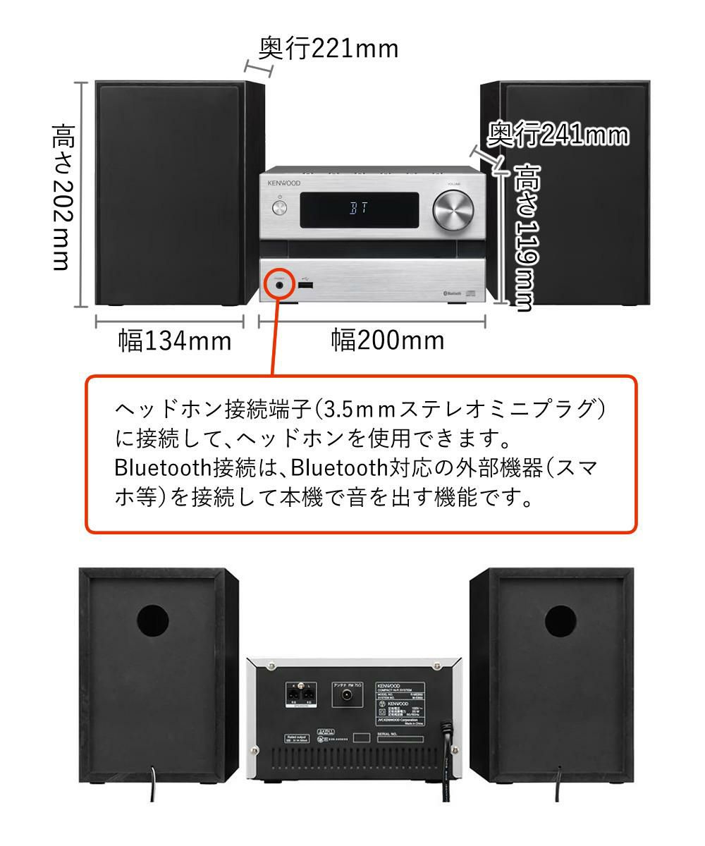 付属品は、リモコン、FMアンテナ