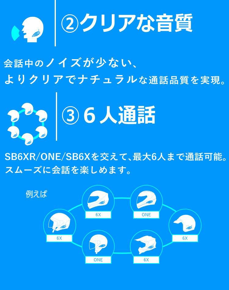 サインハウス ビーコム SB6XR シングルユニット ハイエンドモデル B+COM バイク インカム