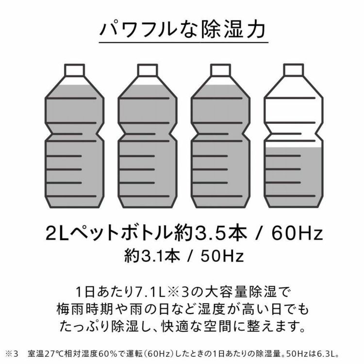 ツインバード 衣類乾燥除湿機 JS-E955W ホワイト  ラッピング不可