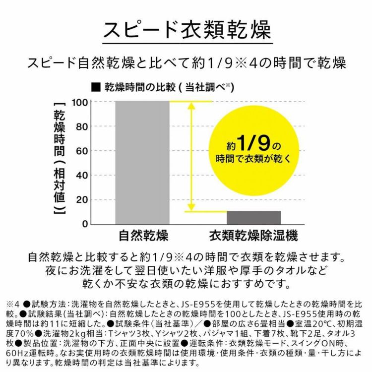 ツインバード 衣類乾燥除湿機 JS-E955W ホワイト  ラッピング不可