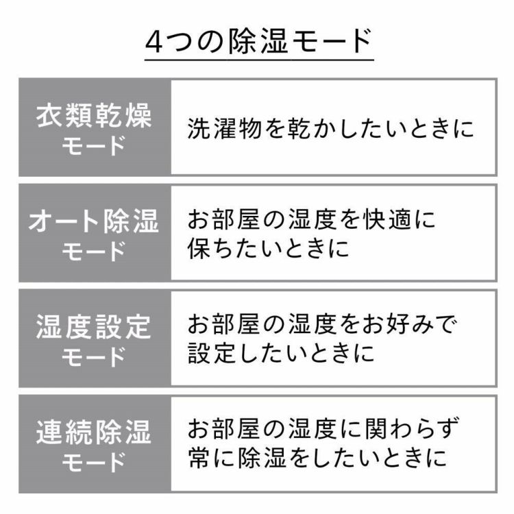 ツインバード 衣類乾燥除湿機 JS-E955W ホワイト  ラッピング不可