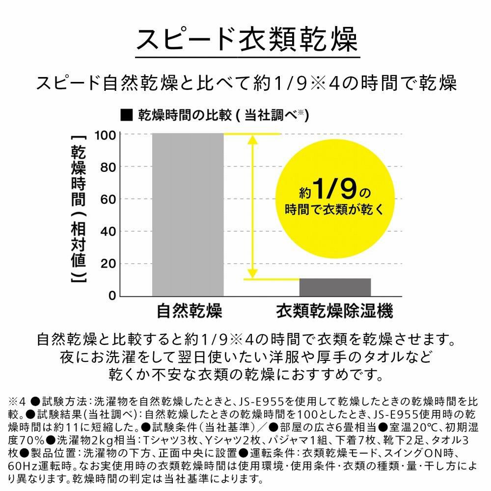ツインバード 衣類乾燥除湿機 JS-E955W ホワイト 4点セット  ラッピング不可