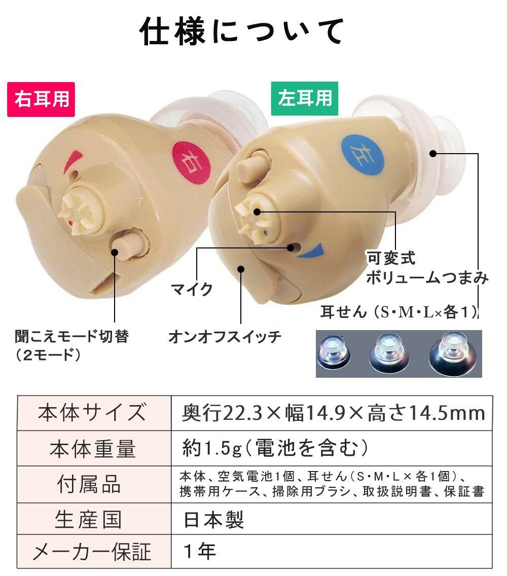 両耳用 補聴器 ニコン・エシロール NEF-M100S 2点  左右  耳穴型デジタル＋空気電池 PR41 60個＋選べる特典付セット