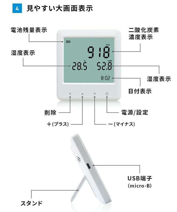 K  新品未使用品  箱悪 エアモニター 二酸化炭素濃度測定器 和光電気 WD-AM01 ラッピング不可