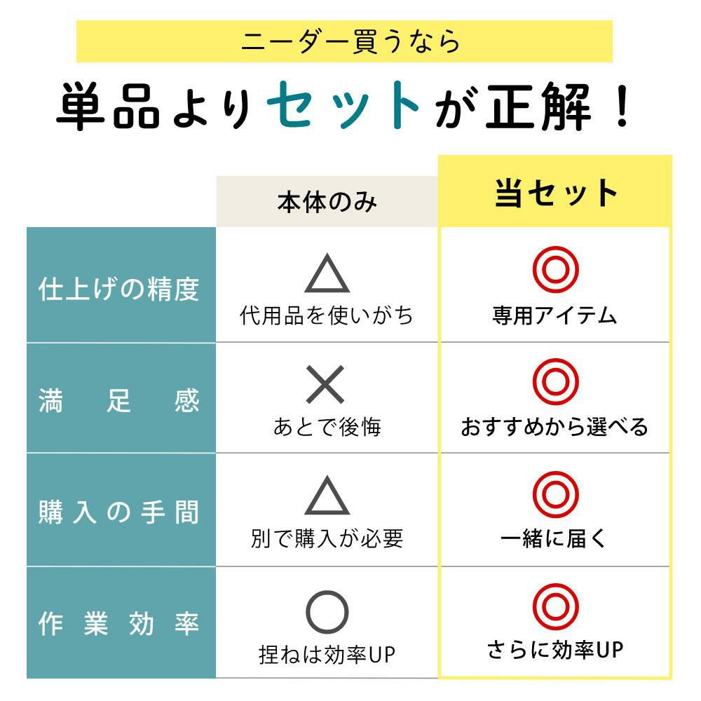 日本ニーダー ニーダー パンこね機 PK1012 PLUS 選べる特典付き セット ラッピング不可