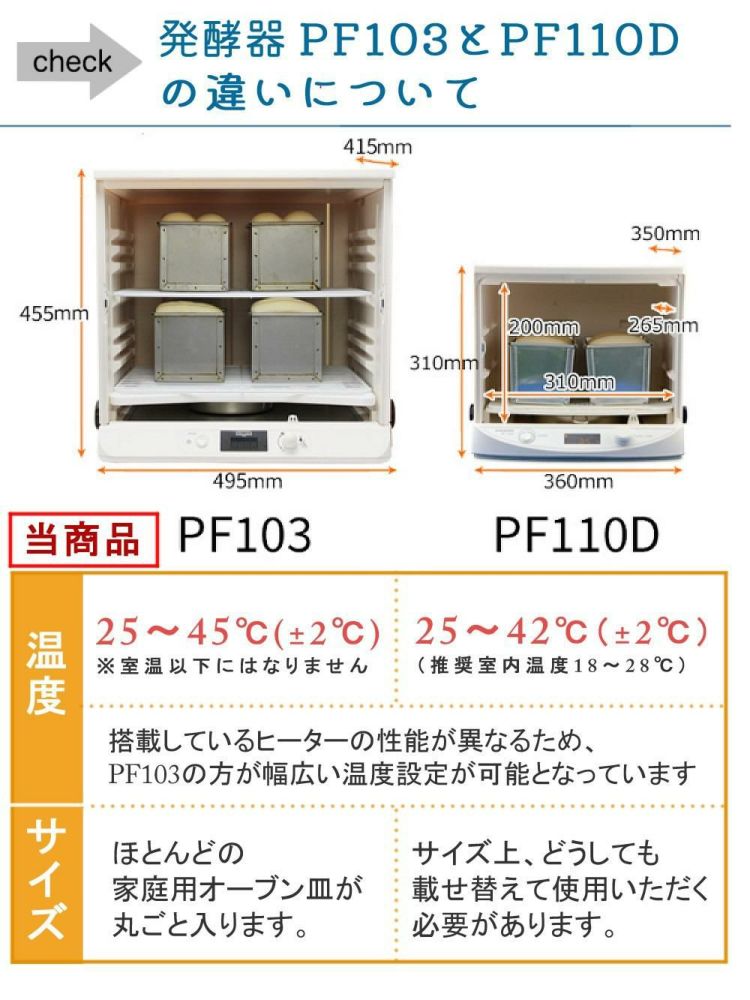 発酵機 日本ニーダー MINI PF110D 家庭用 選べる特典付き セット ラッピング不可