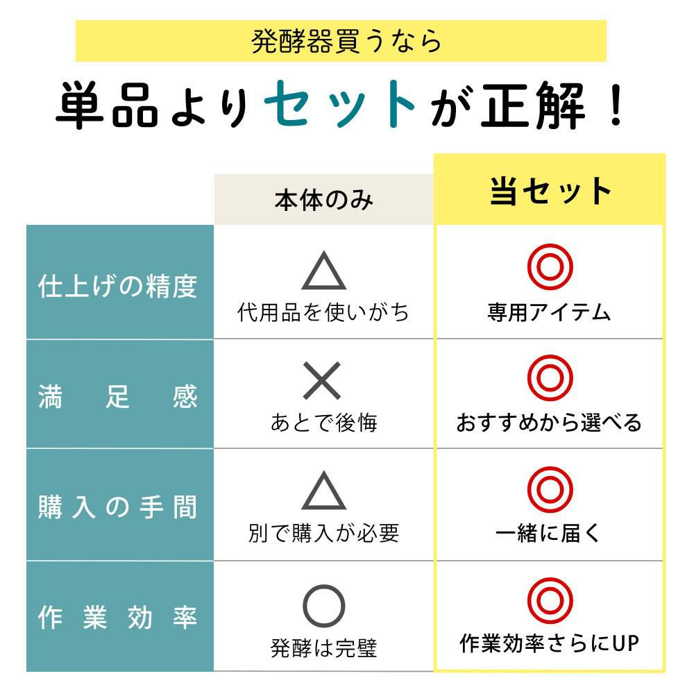 発酵機 日本ニーダー MINI PF110D 家庭用 選べる特典付き セット ラッピング不可