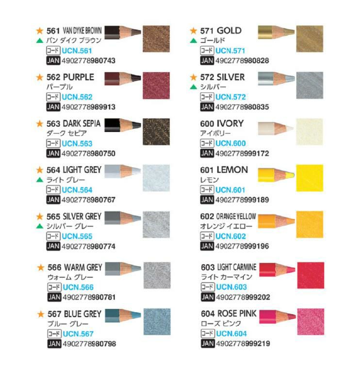 色鉛筆）三菱鉛筆 ユニカラー 72色 セット UC72CN2 uni 箱入 顔料