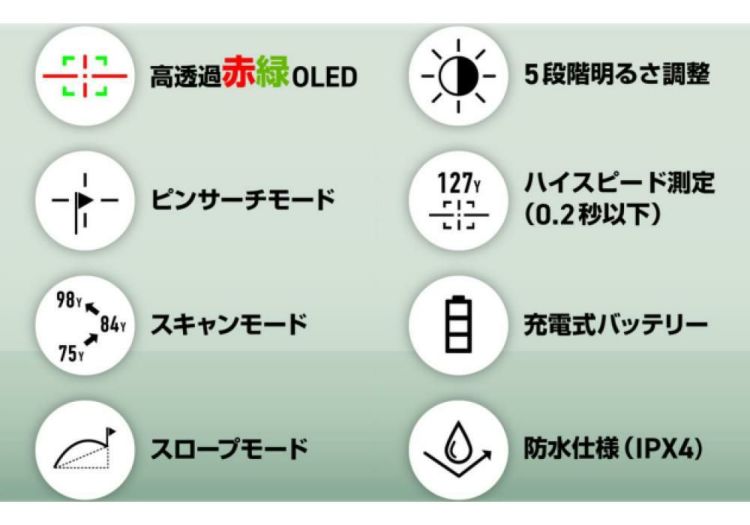 グリーンオン レーザーキャディー GL04 ゴルフ レーザー距離計 ゴルフ距離計