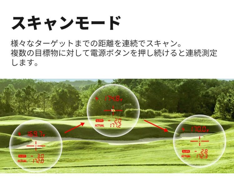 グリーンオン レーザーキャディー GL04 ゴルフ レーザー距離計 ゴルフ距離計