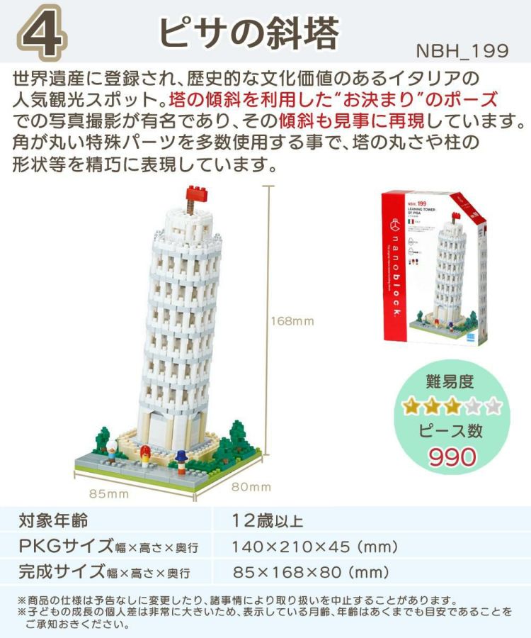 カワダ ナノブロック セーヌ河岸＆ノートルダム＆ノイシュバンシュタイン＆ピサの斜塔＆サグラダファミリア 他 合計7点セット