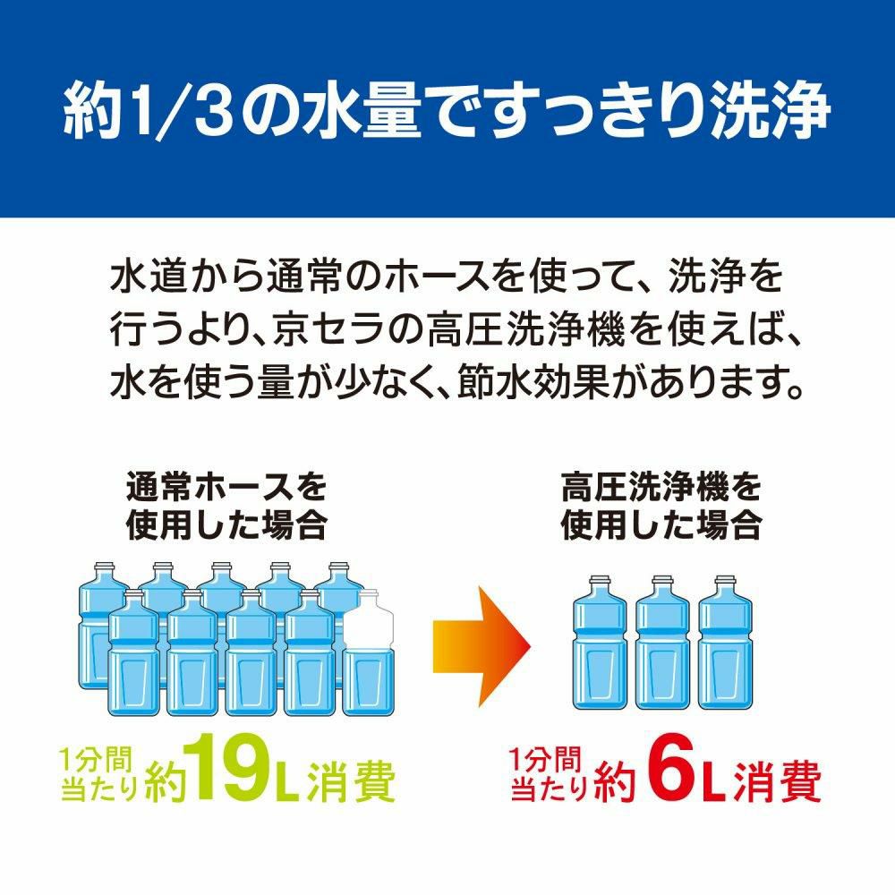 京セラ  リョービ  高圧洗浄機 AJP-2030  ラッピング不可