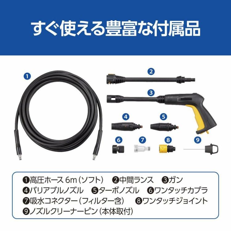 京セラ  リョービ  高圧洗浄機 AJP-2030  ラッピング不可