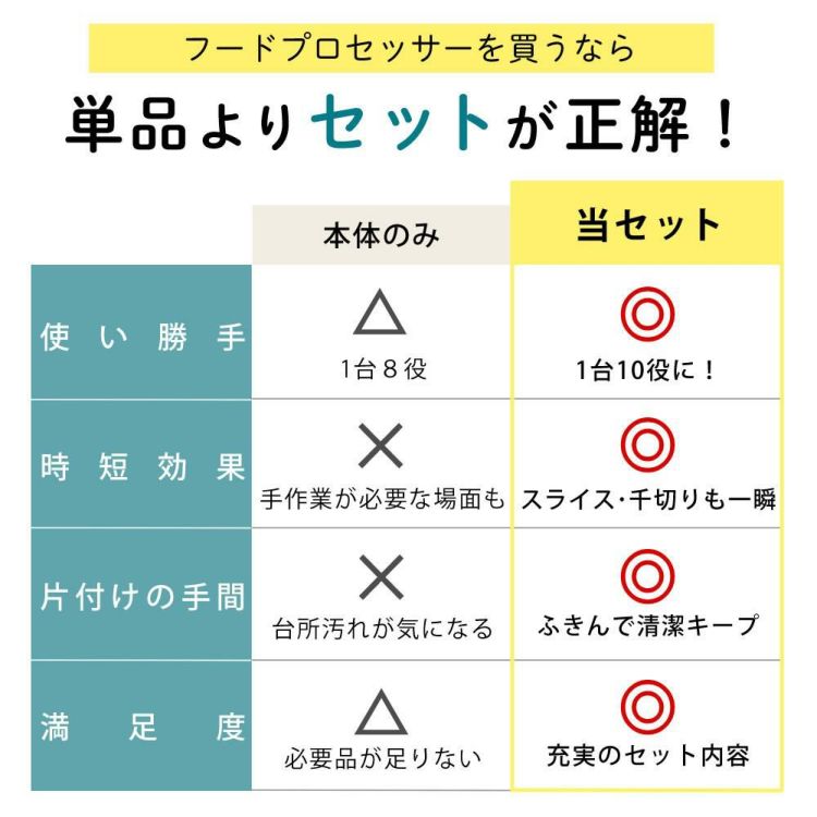 山本電気 MICHIBA マスターカット MB-MM56 ＆ スライサーキット ＆ キッチン万能ふきん & レシピ本付き 3点セット