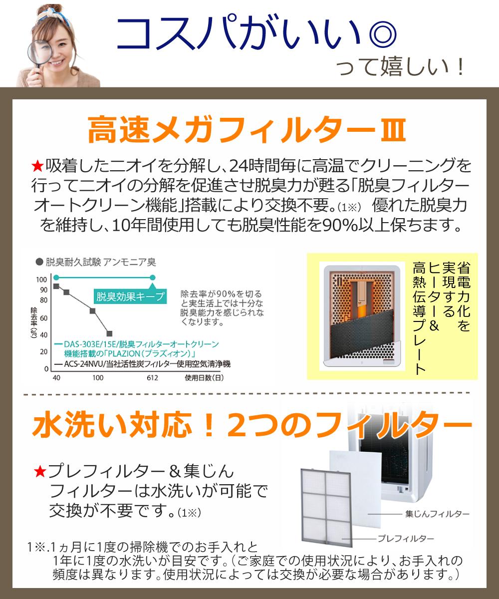 富士通ゼネラル 脱臭機 プラズィオン DAS-303R-W ホワイト