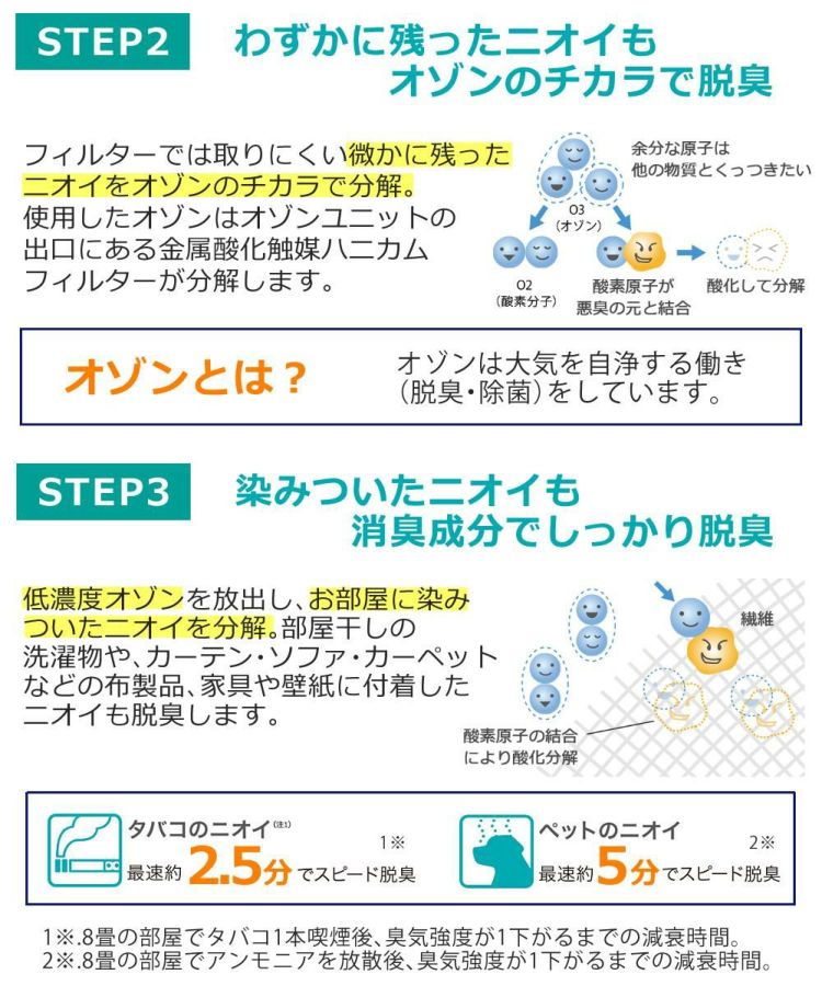 富士通ゼネラル 脱臭機 プラズィオン DAS-303R-T ブラウン  ラッピング不可