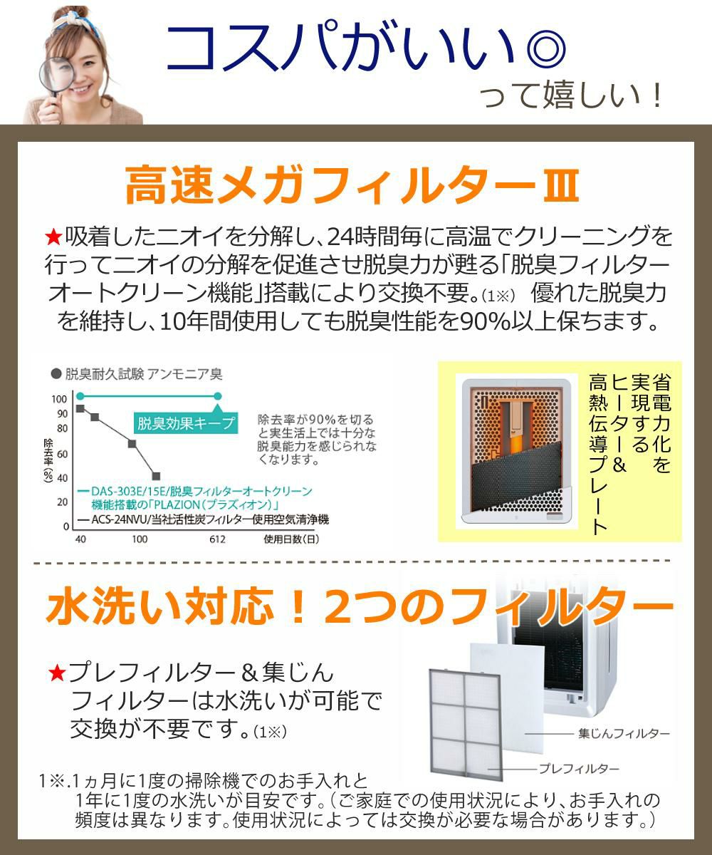 富士通ゼネラル 脱臭機 プラズィオン DAS-303R-T ブラウン  ラッピング不可