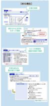 カシオ EX-word エクスワード 電子辞書 高校生モデル XD-SX4820 ＆ 選べる文具セット