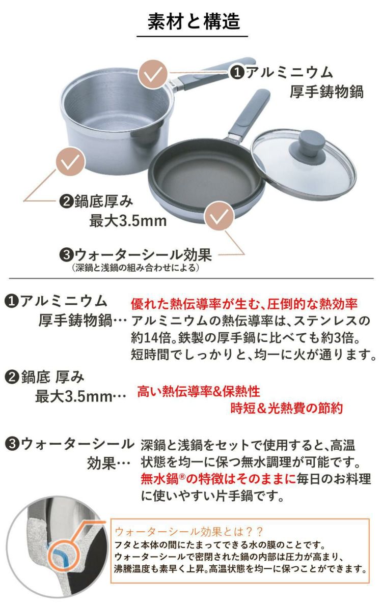 HALムスイ 片手無水鍋 16.5cm 片手鍋 ムスイ HAL 日本製 ラッピング不可