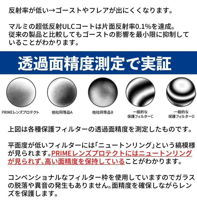 レンズ保護フィルター マルミ光機?72mm PRIME LENS PROTECT Aレンズ保護フィルター マルミ光機?72mm PRIME LENS PROTECT A