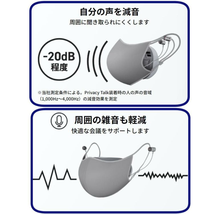 キヤノン 装着型減音デバイス  Privacy Talk MD-100-GY マスク イヤホン マイク ファン オンライン  声もれ防止＆アダプタセット