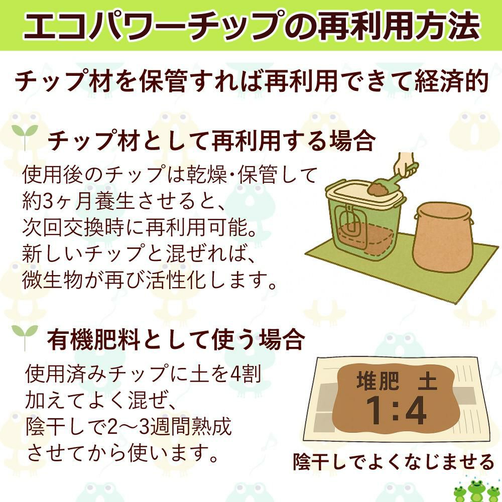 エコクリーン 生ごみ処理機 自然にカエル S 基本セット SKS-101型  ラッピング不可