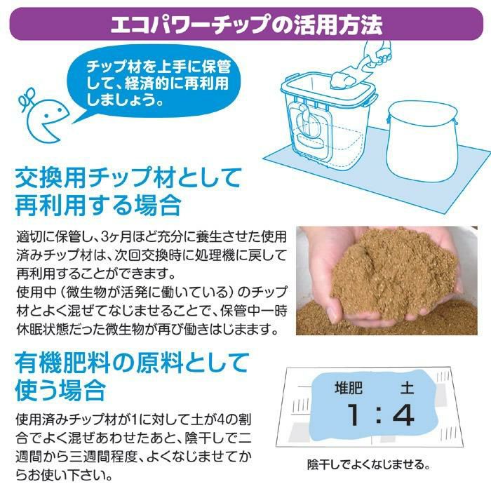 エコクリーン 生ごみ処理機 自然にカエル S 基本セット SKS-101型  ラッピング不可
