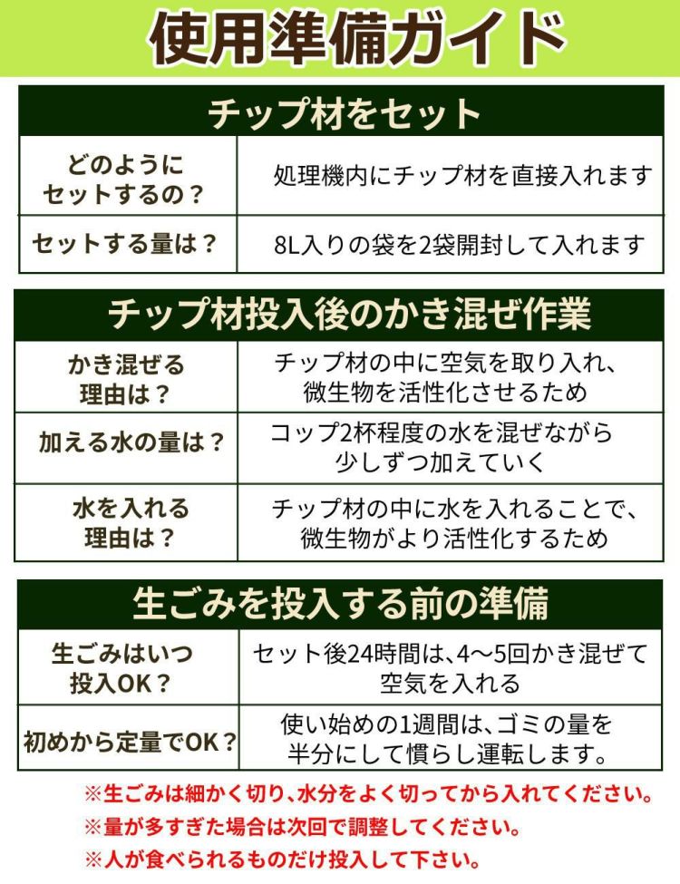 エコクリーン 生ごみ処理機 自然にカエル S 基本セット SKS-101型  ラッピング不可