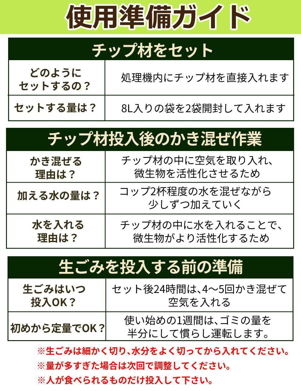 エコクリーン 生ごみ処理機 自然にカエル S 基本セット SKS-101型  ラッピング不可