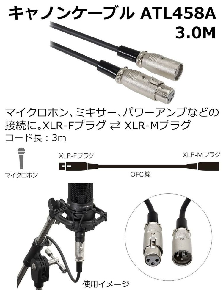 SHURE MV7+-K-J ポッドキャストマイクロホン ブラック キャノンケーブル セット ラッピング不可