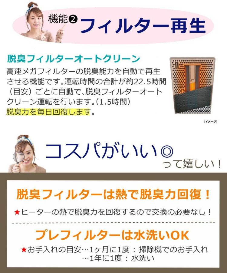 富士通ゼネラル 脱臭機  DAS-15R-W  ホワイト