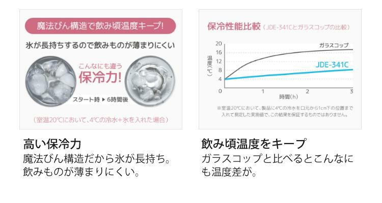 サーモス 真空断熱タンブラー 340ml  JDE-341C ステンレス製魔法びん構造 保温・保冷 両対応  食器洗い機使用可 THERMOS カラー選択式