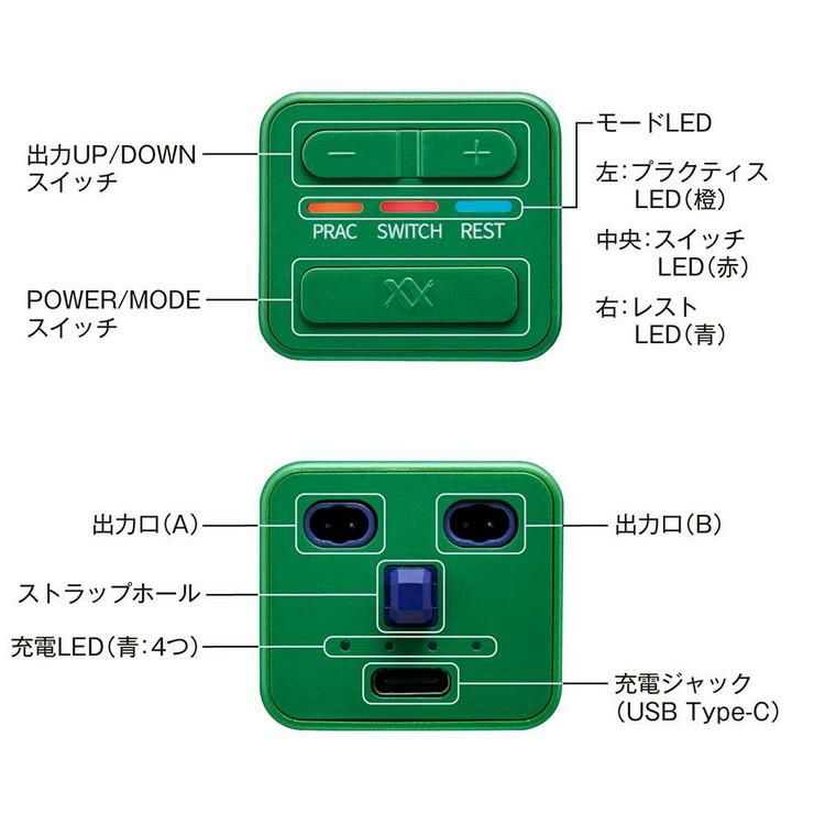 粘着パッドつきセット 伊藤超短波 ルコエゴルフ  RUCOE GOLF  001251