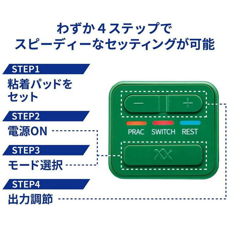 粘着パッドつきセット 伊藤超短波 ルコエゴルフ  RUCOE GOLF  001251