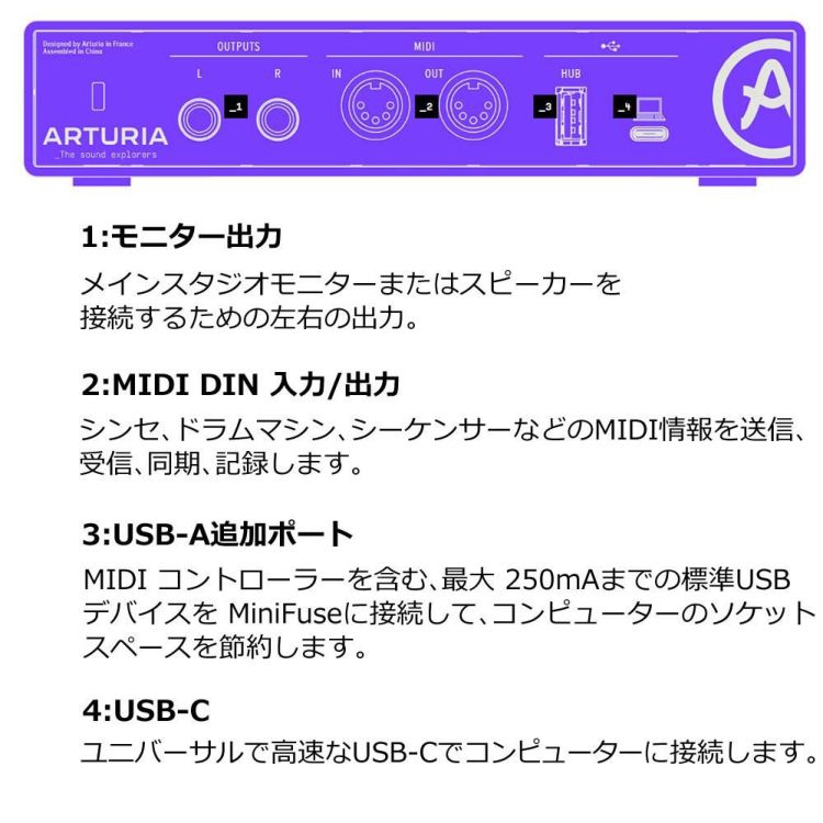 オーディオインターフェース Arturia MiniFuse 2 WH  アートリア ミニヒューズ2 ホワイト  USB-C オーディオインターフェイス ループバック機能搭載